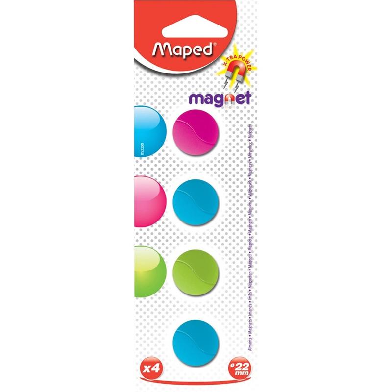 Image Magnets