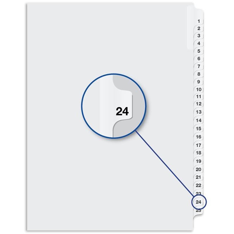 Image Index juridique numérique Quest