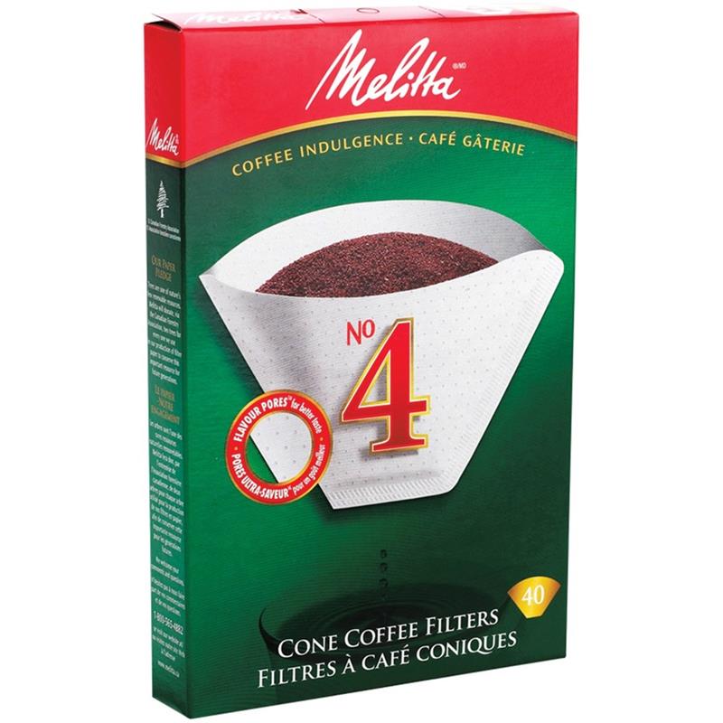 Image Coffee Filters