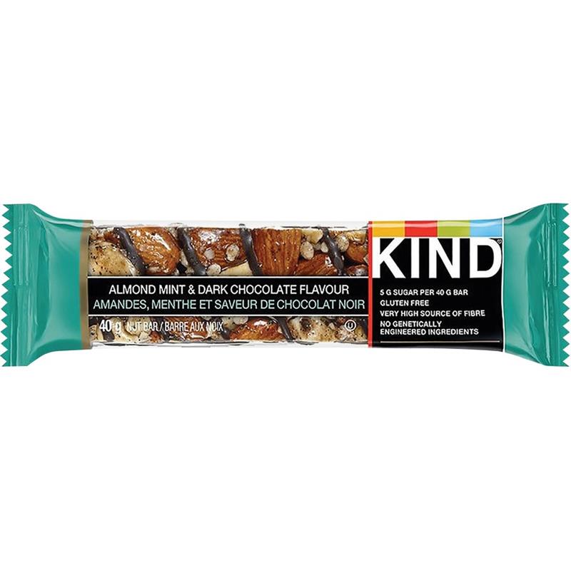 Image Kind Bars